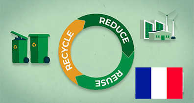 Module 1 (French) - What & why of circularity UYW.1.1000x-fr