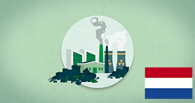 Module 3 (Dutch) - Waste in your company UYW.1.3000x-nl